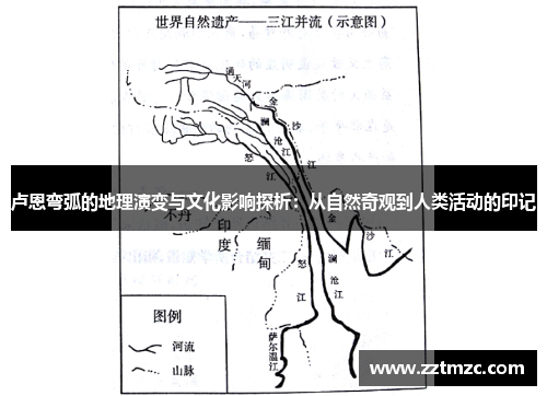 卢恩弯弧的地理演变与文化影响探析：从自然奇观到人类活动的印记